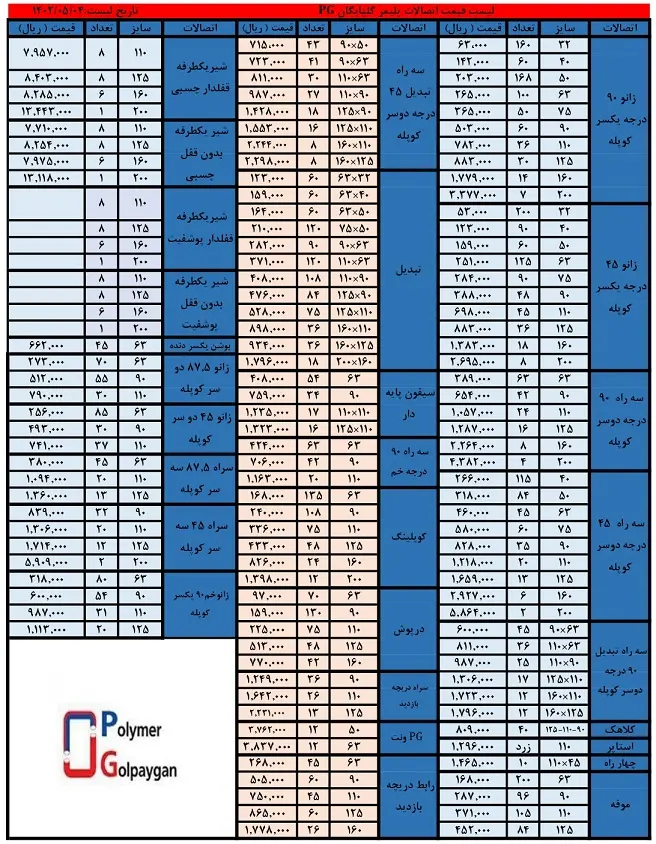 لیست قیمت اتصالات پلیمر گلپایگان PG مرداد 1402